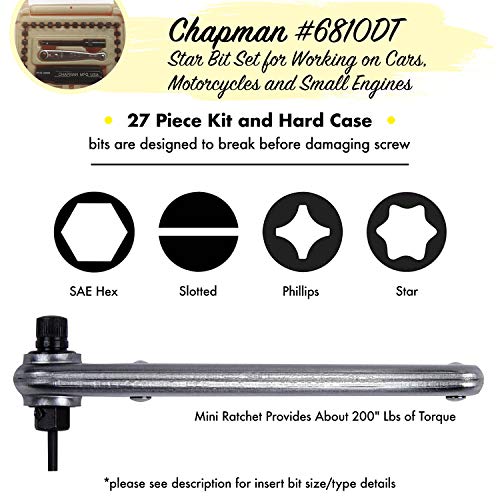 Chapman Mfg 6810Dt Standard +Star Screwdriver Set - 27 Pieces - Includes Standard Allen Hex, Star, Phillips & Slotted Bits, Complete Set Offers 24 Usa Made Insert Bits (Desert Tan Hard Case) #TOP2