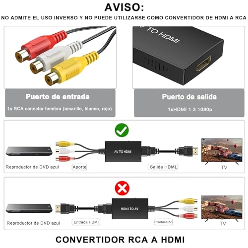 Opiniones de Ps2 disponible en línea. 14 Imagen adicional