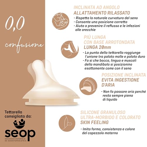 Suavinex, Biberon Anti-Coliche Zero Zero, Con Tettarella In Silicone A Flusso Lento (S), +0 Mesi E Neonati, Compatibile Con Allattamento Materno E Formula, 180 Ml, Light - 8