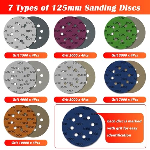 EEEKit 28PCS 125mm Sandpaper, 8-Hole Round Sanding Discs, Grits 1500/2000/3000/4000/5000/7000/10000 - Image 3