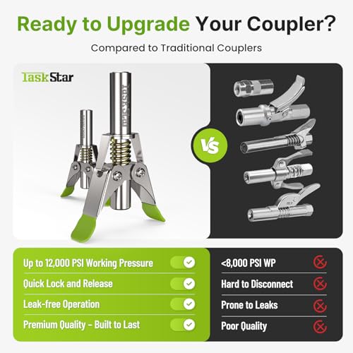 TaskStar 12000 PSI Grease Gun Coupler: 2025 Upgrade with Quick-Release Design & 6-Jaw Secure Lock, Compatible with All Grease Guns, Grease Tips Built for Easy Greasing Tractors, Trucks & Equipment — view 3