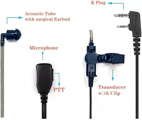 Miniatura 3 de Walkie Talkies auriculares con micrófono 1 pin Covert Air Acoustic Tube Headset para Motorola Talkabout MH230R MR350R T200 T200TP T260 T260TP T600