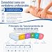 Imagen de Presoterapia Piernas y Abdomen Brazos para Casa Profesional