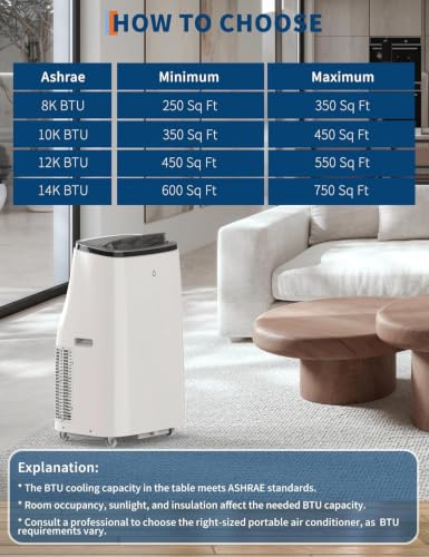 Image of Garvee 14,000 BTU Portable Air Conditioner, 9,300 BTU SACC 3-in-1 AC Unit | for Rooms Up to 750 Sq. Ft., Cooling, Dehumidifier & Fan, Remote Control, 24H Timer, Sleep Mode, Window Vent Kit
