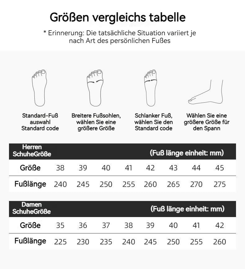 Damen Mary Jane Lace Up Geschlossene Runde Zehe Vintage Heels Gatsby 1950er Pumps 1920er Jahre Viktorianische Retro Schuhe Elegant Und Bequem Tanzschuhe