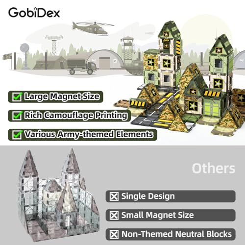 Gobidex JS01 Magnetic Tiles Army Toys, Magnet Tiles Building Blocks For Toddlers Montessori Sensory Stem Preschool Learning Toys For Kids Ages 3-5 4-8, Birthday Gifts For 3+ Year Old Boys Girls Kids Toys thumb #4