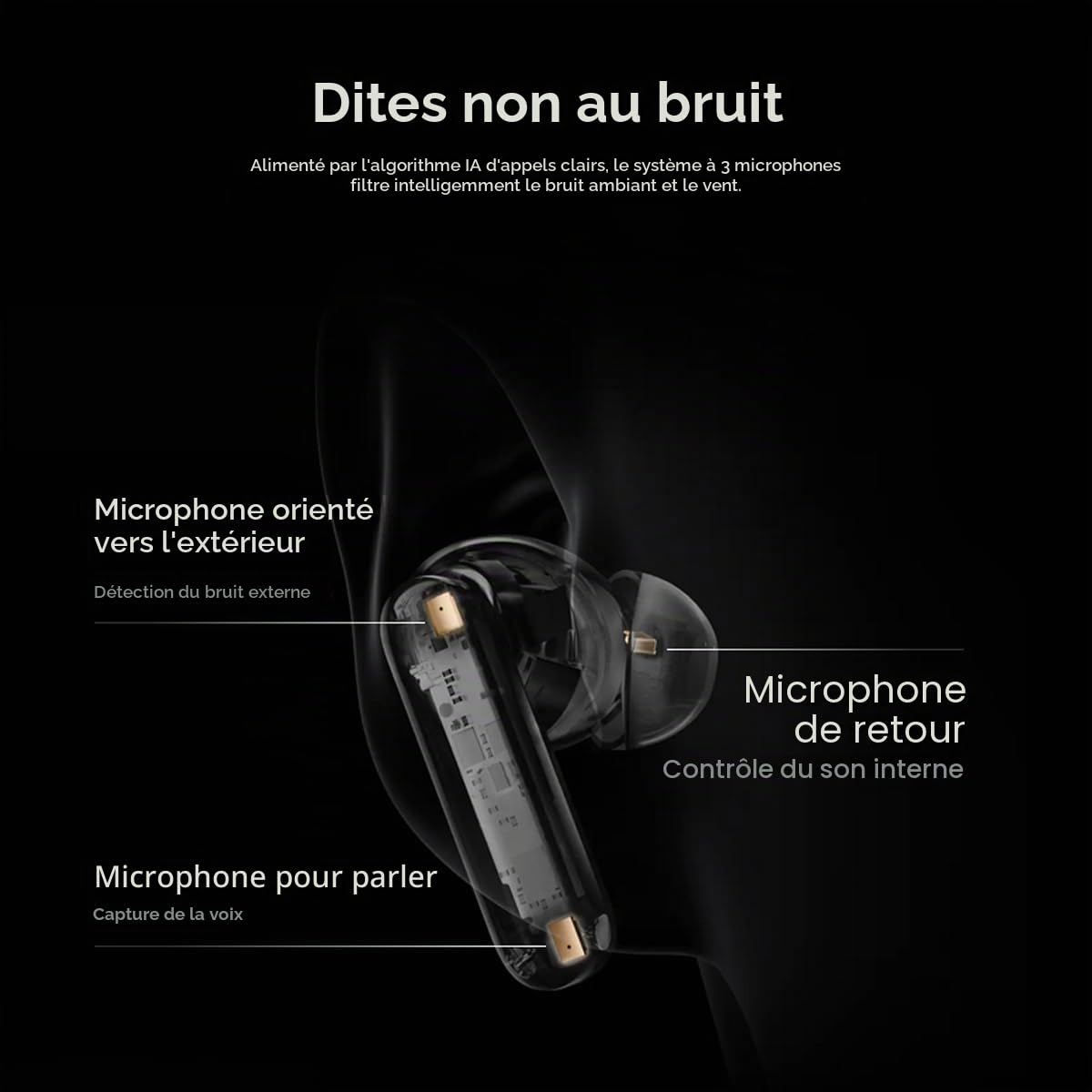 OnePlus Buds 4 Écouteurs Intra-Auriculaires sans Fil Bluetooth avec Suppression Active du Bruit Vert Zen