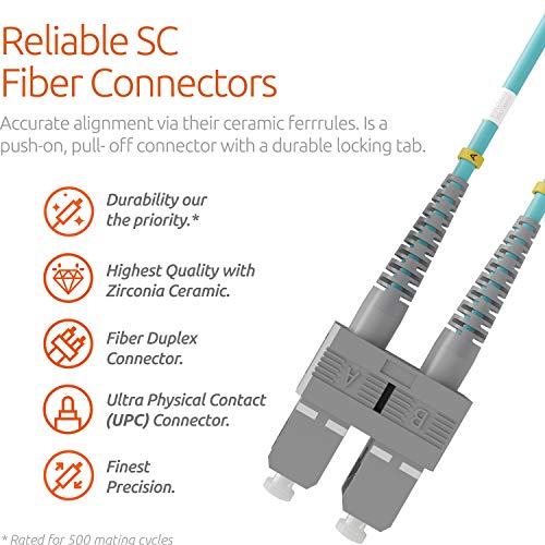 Image of BEYONDTECH 1m (3.28ft) LC to SC Fiber Patch Cable - UPC Multimode Duplex Fiber Optic Cable - 50 /125m core, Compatible with OM3 - 10G LSZH PUREOptics Series