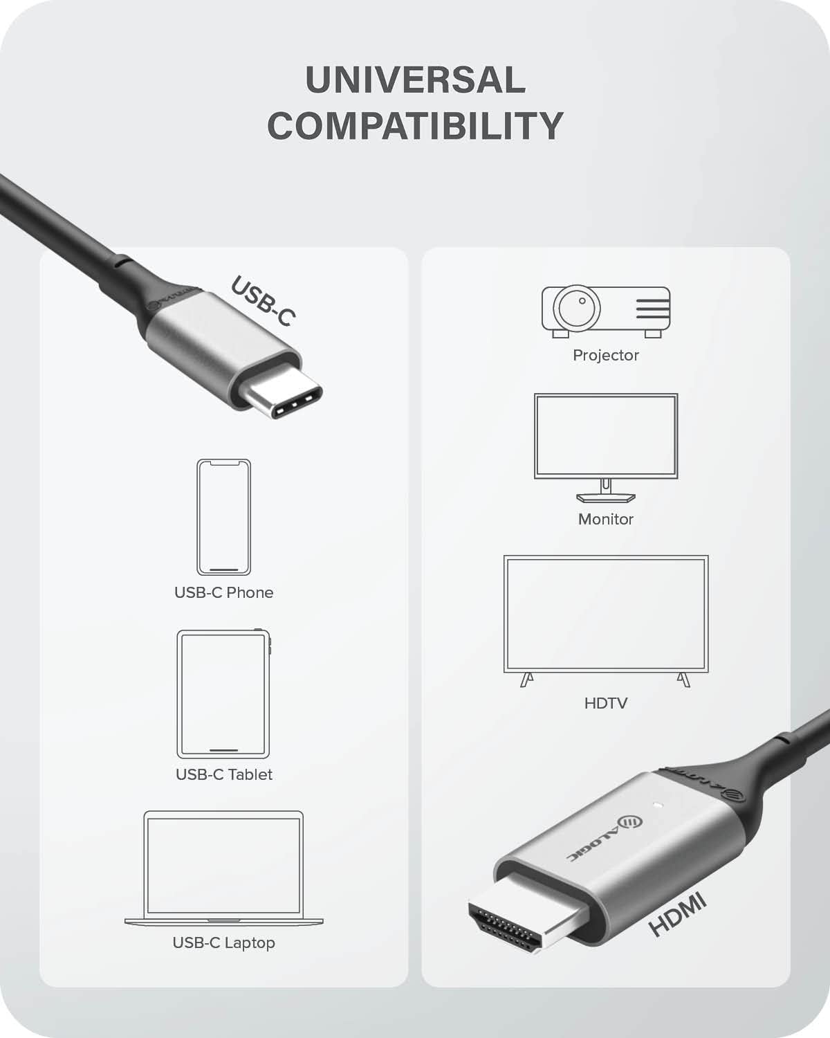 ALOGIC USB C to HDMI Cable for Home Office, 6 ft Type C to HDMI Adapter, Supports 4K 60Hz; Compatible with MacBook Pro/Air,iPad Pro, Surface Book,XPS, Samsung S10 & More (Thunderbolt 3 Compatible)