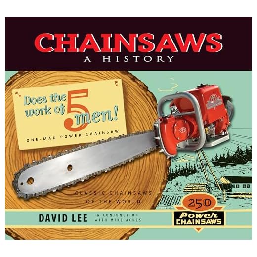 Chainsaws: A History