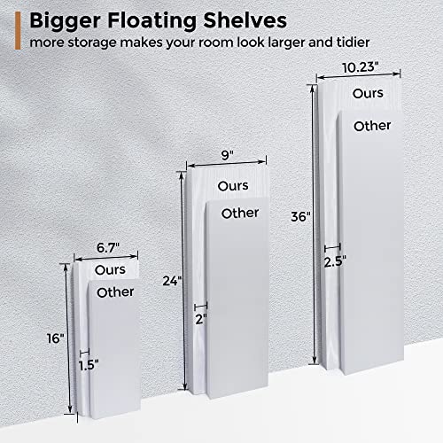 Floating Shelves - Rustic White Wall Shelf - 36" L X 10.23" D Extra Deeper & Thicker For Decor & Storage - Large Wooden Shelves With Invisible Brackets For Living Room, Kitchen, Farmhouse - Set Of 1 #TOP5