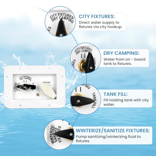 Image of Vikua RV Water Service Panel with 4 Function 3 Position Brass Valve Supply for Tank City Fixtures Dry Camping，Tank Filling Sanitize & Winterize,Water Service Panel Built-in Sealing Ring