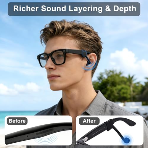 Image of 2Pcs Glasses Accessories, Audio Ear Grips for Smart Glasses, Enhanced Privacy and Sound Clarity, Universal Compatibility
