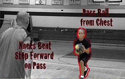 Hoopsking Father Son/Daughter Youth Basketball Training Pack With Coaching Dvd, 27.5 Hands On Ball, & Basketball Dribble Goggles #TOP7