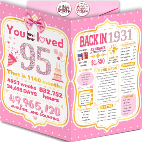 MQMRYeto Pink 95th Birthday Card Gift Decorations Gift for Women