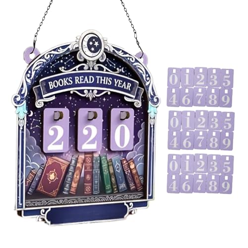 Visualización del recuento de libros: lectura