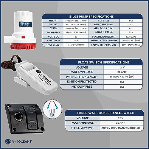image for Five Oceans 2000 GPH / 7571 LPH Automatic Bilge Pump Kit, 1-1/8-Inch (