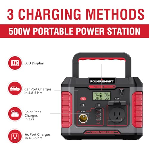 PowerSmart Portable Power Station 500W, 288Wh Solar Generator with 60W USB-C PD Output, 1 AC Outlets, Wireless Charging and Waterproof Cover for Home Backup Emergency (Solar panel not included) - Image 5