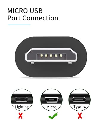USB Charging Cable for Security Camera,Baby Monitor Cord, Compatible with LBTech, Owlet, Infant Optics, eufy, Moonybaby, VAVA Power Extension Cable (2 meter)