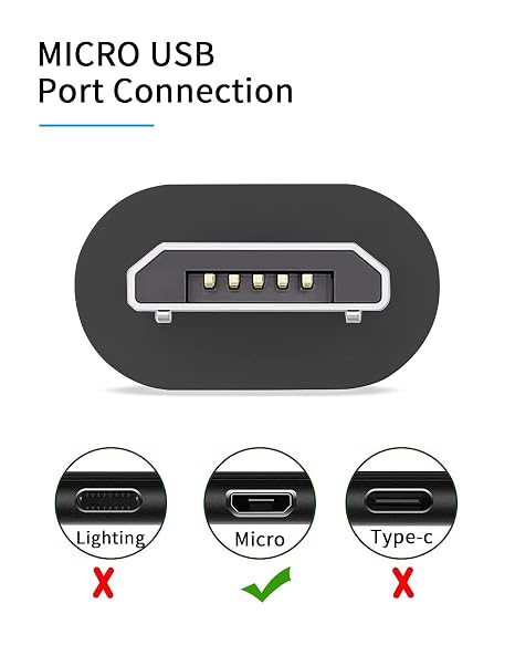 USB Charging Cable for Security Camera,Baby Monitor Cord, Compatible with LBTech, Owlet, Infant Optics, eufy, Moonybaby, VAVA Power Extension Cable (2 meter)