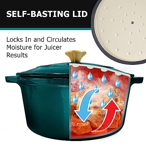 Mueller Home DuraCast 6-Quart Dutch Oven Emerald thumbnail 4