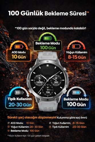 Akıllı Saat X2 Pro – Askeri Dayanıklı Smartwatch, Bluetooth Arama, 100+ Spor Modu, 1000mAh Uzun Pil, Nabız & SpO2 Takibi, Suya Dayanıklı (Android & iOS Uyumlu) (Siyah) - Görsel 4