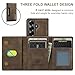 Detachable Wallet Case for Samsung Galaxy Z Fold 7, DG.MING Premium Leather Shockproof Protective Phone Case Magnetic Back Cover with 8-Slot Card Holder Wallet Stand (Coffee)