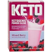 Algopix Similar Product 19 - WonderSlim KETO Ketogenic Powder Blend