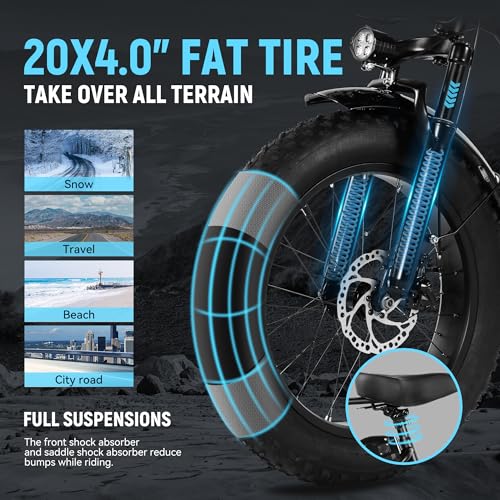 Qlife Triker Plus Electric Trike for Adults, Peak 1200W
