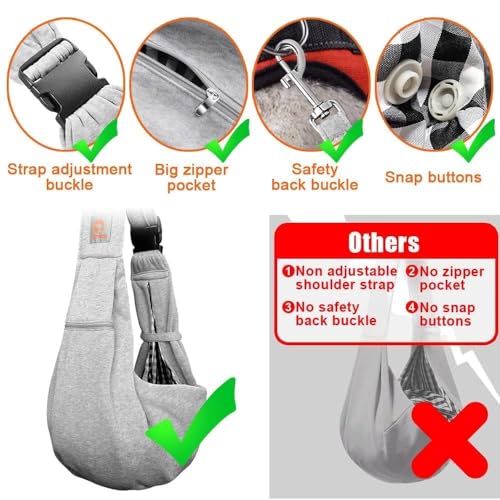 Tomkas Small Dog Sling Carrier - Zipper Pocket & Adjustable Strap - for 3-10 lbs Pets(Grey)