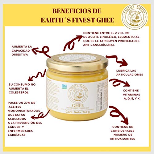 Keto, Imagen adicional