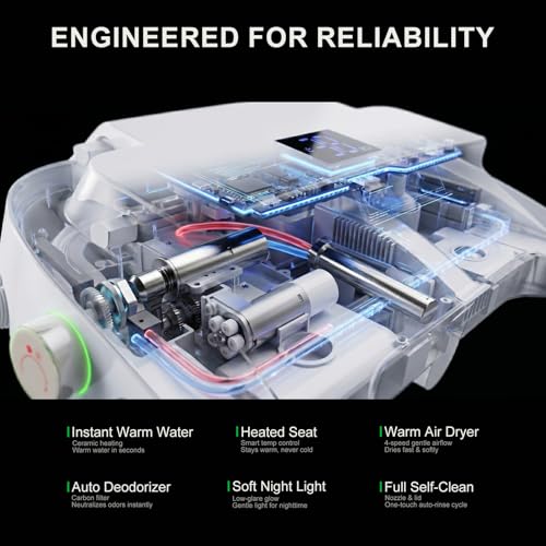 Heated Toilet Seat With Bidet, Electric Bidet Toilet Seat With Warm Air Dryer, Self Cleaning Nozzle, Warm Water Wash, Soft Close, LED Night Light, Wireless Remote Control, Easy Installation Elongated — view 4