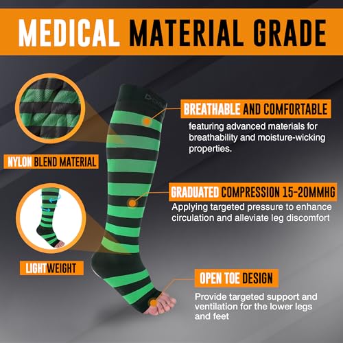 Image of Doc Miller Open Toe Compression Socks 15-20 mmHg for Women & Men, 1 Pair | Toeless Knee High, Wide Calf Stockings, Pregnancy, Varicose Veins, Shin Splints, Swelling, Recovery, Travel, Daily Wear