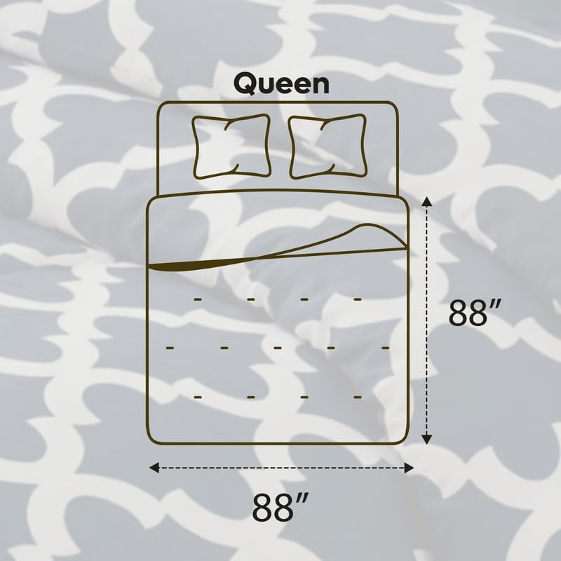 Image of Utopia Bedding 3 Pc Queen Comforter Set, Printed Comforter, Navy