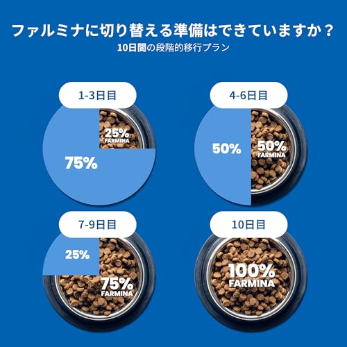 N&D Natural & Delicious Cat Zucca Cervo & Mela - 1,5 Kg - 5