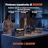 Raikon B0GVSG7NS1 lato 2