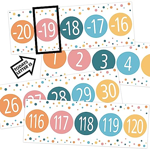 YIXAXKAO 29 Pieces Number Line for Classroom Wall -20 to 120 Number Line Bulletin Board Border Rainbow Classroom Decorations Math Posters for Teachers