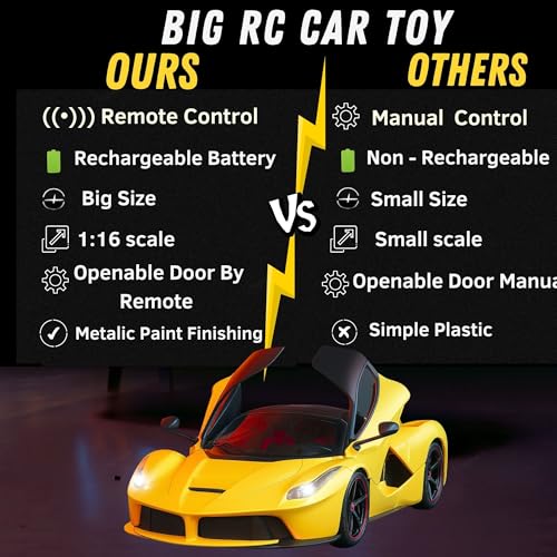 Image of GRAPHENE 1:16 Scale Big Remote Control Racing Wall Car Super Sports Car Toy RC Rechargeable Fe-rrari Openable Doors Led Lights High Speed Realistic Miniature Model Vehicle for 7-14 Years Kids Boys