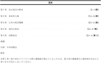 Amazon.co.jp: ここみらい 政治 (大学受験） : シュンスケ, シュンスケ