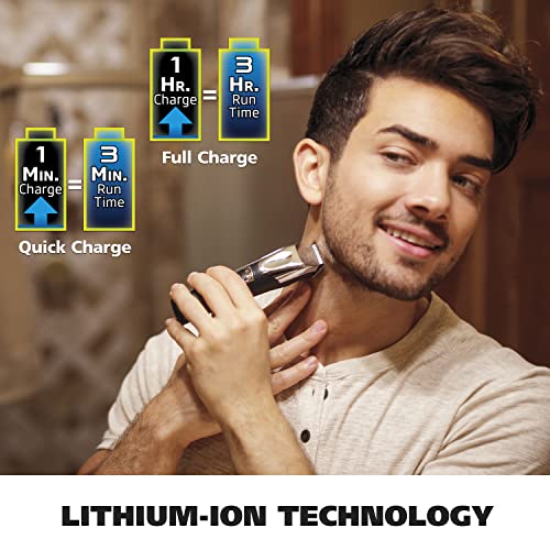 Wahl 9854-600 Usa Rechargeable Lithium Ion All In One Beard Trimmer thumb #5