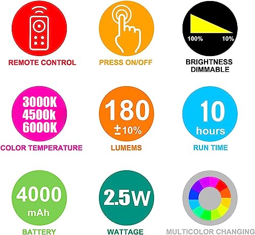 Senfay Wireless Led Picture Light With Remote, Rechargeable Painting Light Battery Operated, 15.7" Rgb Art Display Light With Timer And Dimmable, 87 Leds, 300Lm Photo Lights For Wall Gold #TOP6