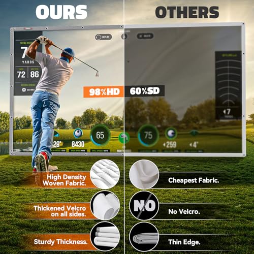 Golf Simulator Impact Screen: Ultra Clear Impact Screen for Home/Indoor/Garage Swing Training - Thickened Golf Practice Net with 46pcs Grommet Holes, 10 ft x 8.5 ft