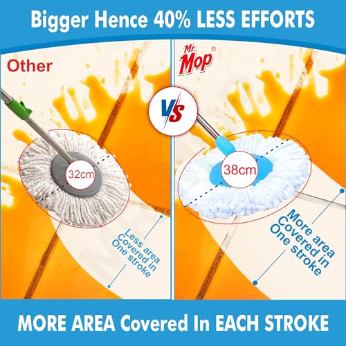 Image of Mr.Mop 360 Degree Round Spin Bucket Mop for Floor Cleaning with Rod Stick and 2 Microfiber Refill | Magic Pocha Set (Blue (Steel Jali))