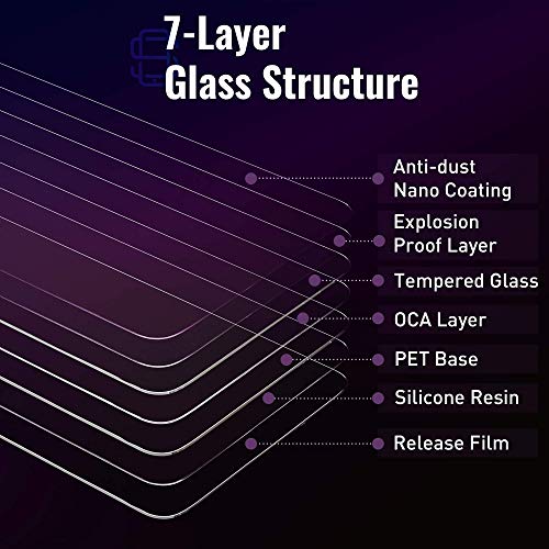 Defenslim Iphone 6S Screen Protector [2-Pack] With Easy Auto-Align Install Kit - Tempered Glass For Iphone 6S, 6 (4,7") - New Glass With Your Next Phone #TOP6