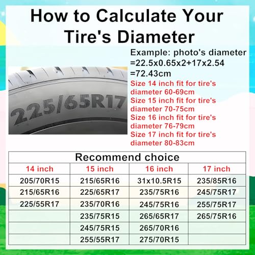 15 Inch Spare Tire Cover for RV Trailer Weatherproof Universal Wheel Protectors for RV Spare Tire Cover Camper Travel Trailer SUV Truck Travel Trailers Accessories by Easywiny - Used condition - Image 2