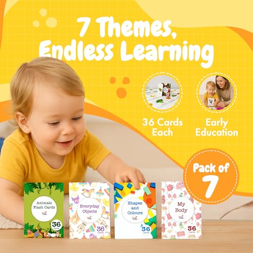 Image of Set of 7 Concepts Flash Cards | Learn with Fun | Montessori Education Toys | Age Group: 1-8 Years | Water Resistant & Non-Tearable Cards