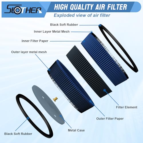 HD-0800 Air Filter 29442-99E Fit for Harley Davidson FatBoy 103 CI 95 CI Road King Electra Glide Dyna Screamin Eagle 110 CI Softail Springer Road Glide 29442-99A 29442-99B 29442-99C 29442-99D - Thumbnail 3