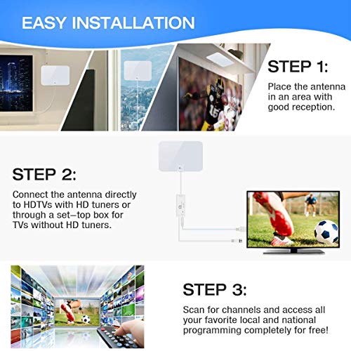 Indoor Tv Antenna-Indoor Digital Tv Antenna With Amplifier-180 Miles Range Reception Supports 4K 1080P And All Older Tvs-16.5Ft Coax Hdtv Cable/Ac Adapter #TOP1