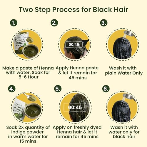 Image of Shudh Online Indigo and Henna Powder Organic for Hair Colour (100 Grams each - 200 grams), Avuri and Mehandi, Neela Amari, Natural Mehndi, Cassia Obovata, Neel Patti, Neelayamari, Neli Aku