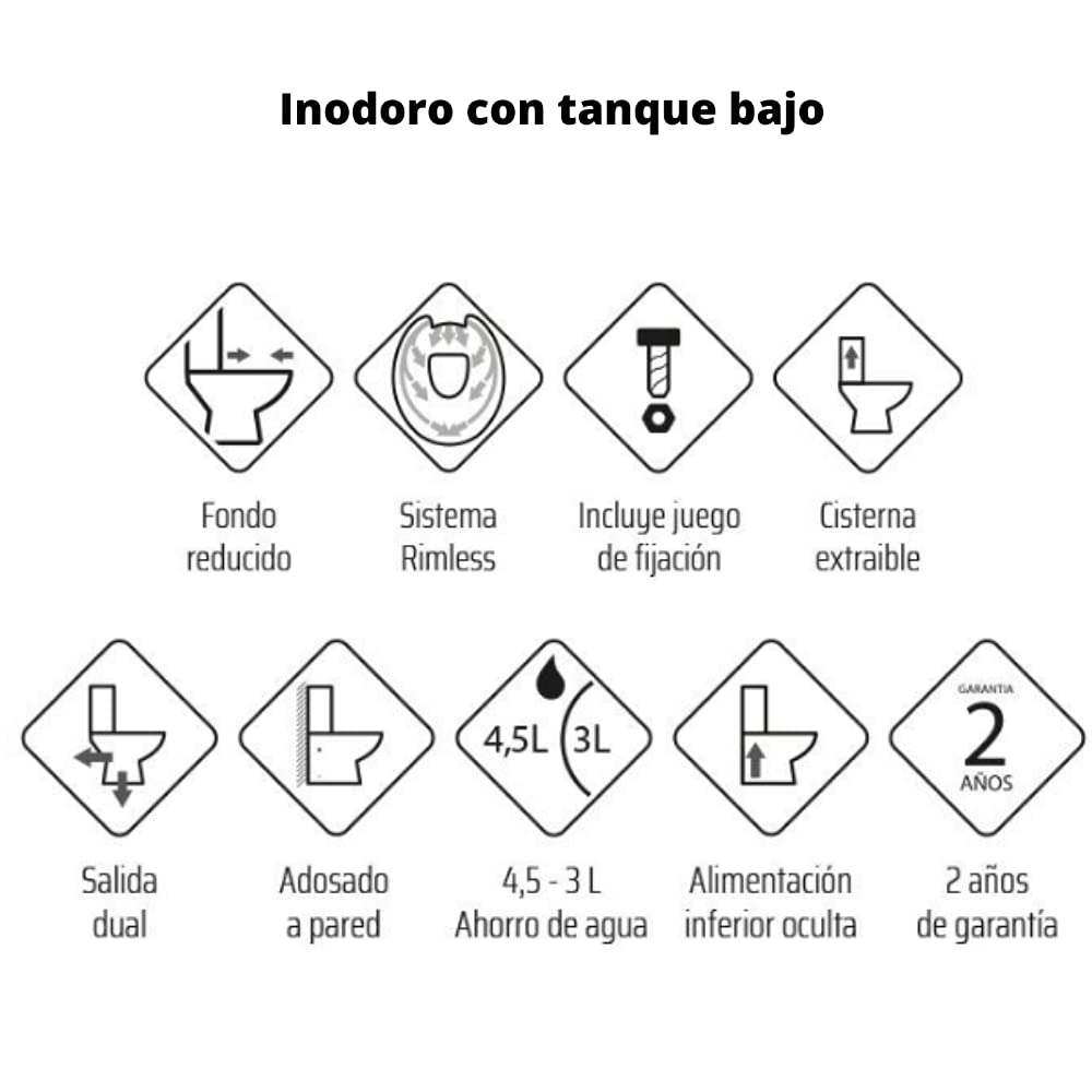 Wc Inodoro Completo Redondo | Inodoro Tanque Bajo con Cisterna y Asiento Extrafino | Adosado a Pared Fondo Reducido con Salida Dual y Sistema Rimless (Wc Blanco)